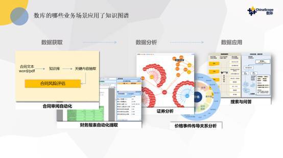 人工智能如何落地？微軟數(shù)據(jù)科學沙龍揭示行業(yè)知識圖譜與應用軟件開發(fā)新路徑