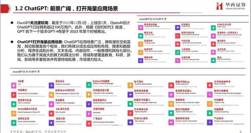 ChatGPT來襲 為何谷歌如臨大敵，國內(nèi)廠商能否迎頭趕上？