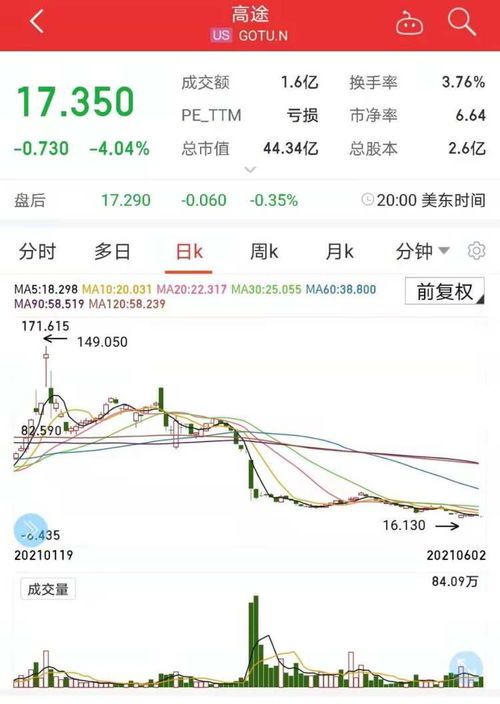 校外培訓(xùn)機(jī)構(gòu)迎最強(qiáng)監(jiān)管 熱錢“扎堆”后，營利性民辦職業(yè)技能培訓(xùn)機(jī)構(gòu)何去何從？