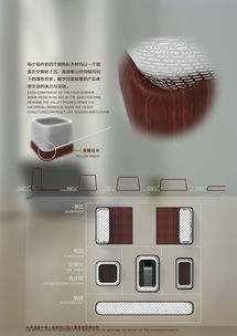 山勢之韻 現(xiàn)代化辦公用品套件設(shè)計探索